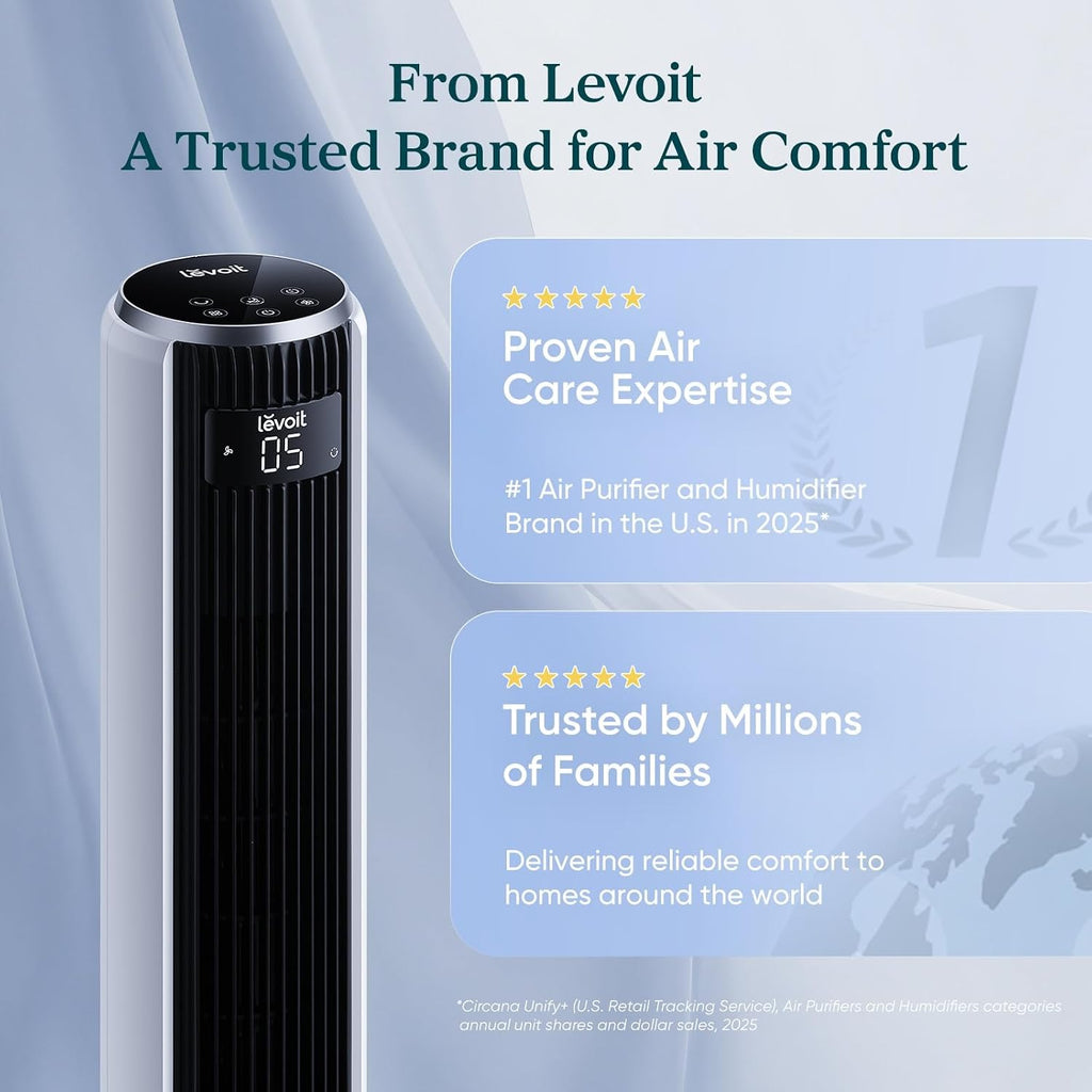 Ventilateur tour LEVOIT silencieux (28 dB), 5 vitesses, 4 modes, oscillation 90°, minuterie 12h, télécommande, 91 cm, blanc –