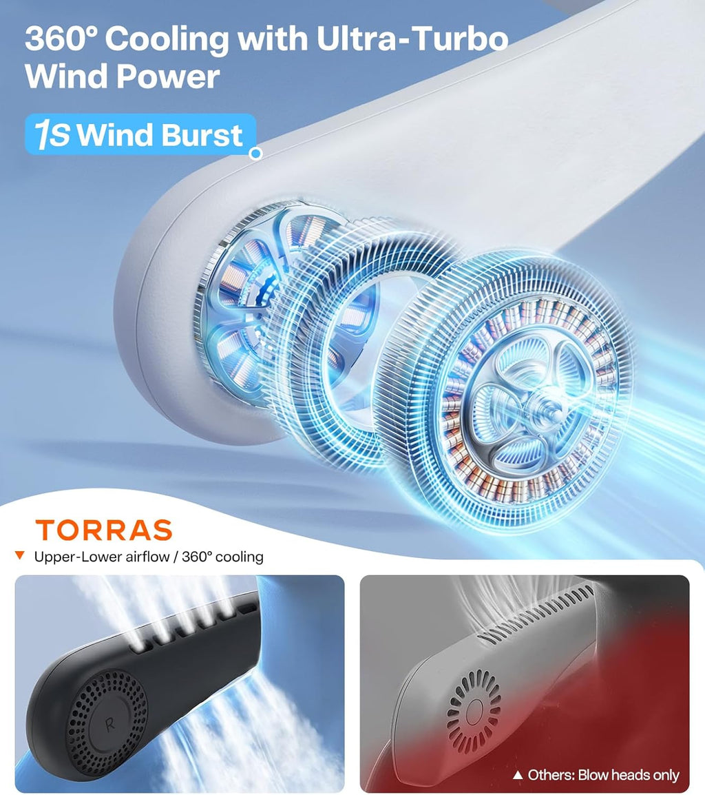 Climatiseur de cou TORRAS COOLiFY Air 2026 — double flux d'air, ultra léger, rechargeable, noir – image 4